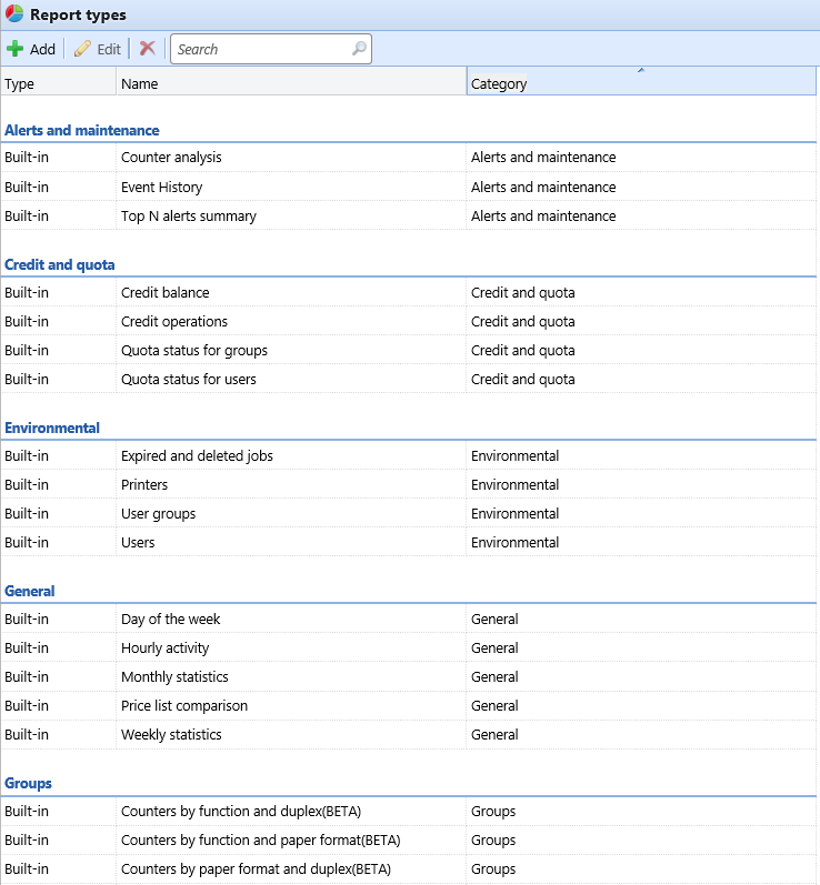 Report types overview
