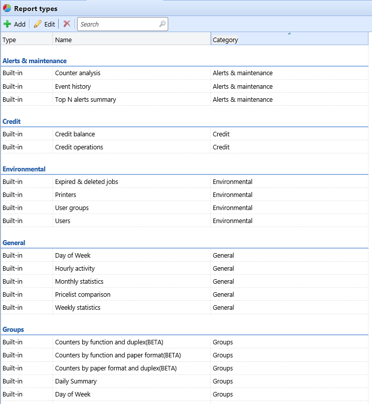 Report types