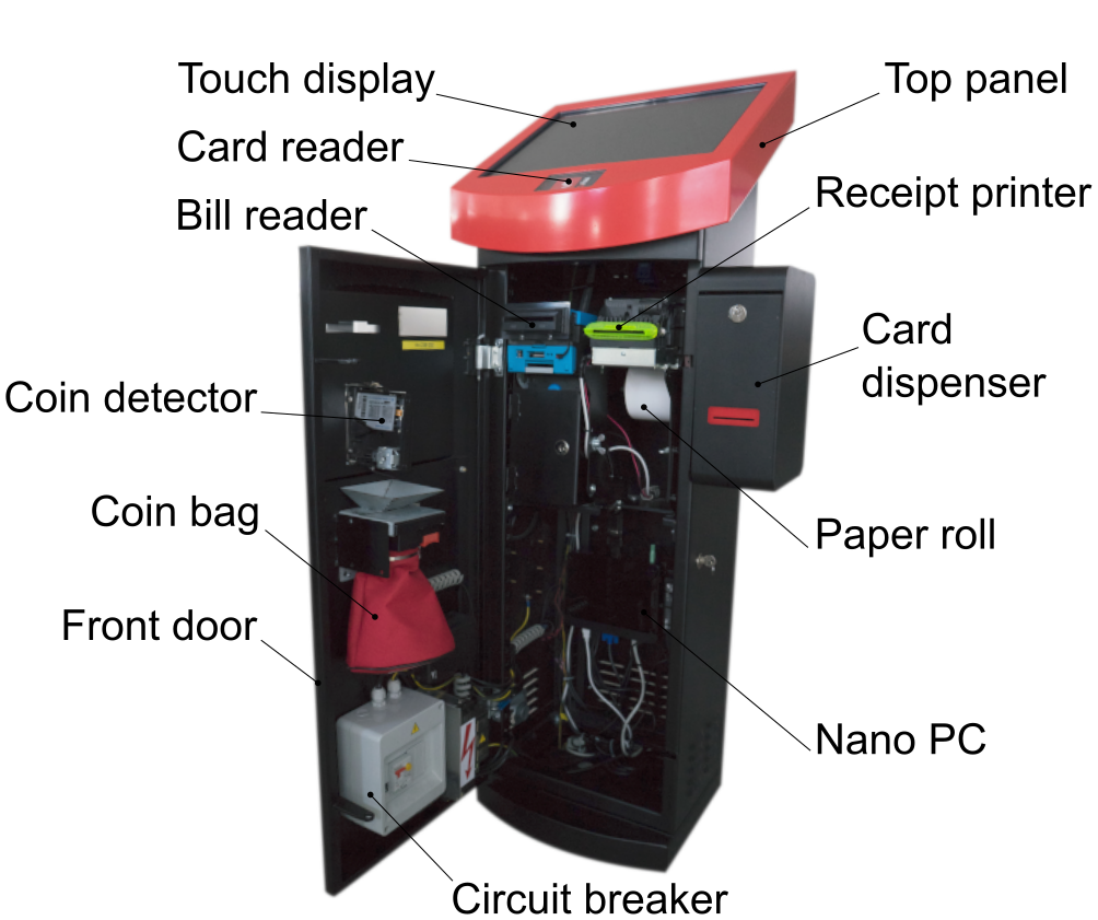 Recharge terminal specs overview