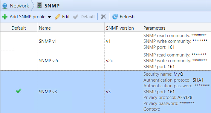SNMP profiles