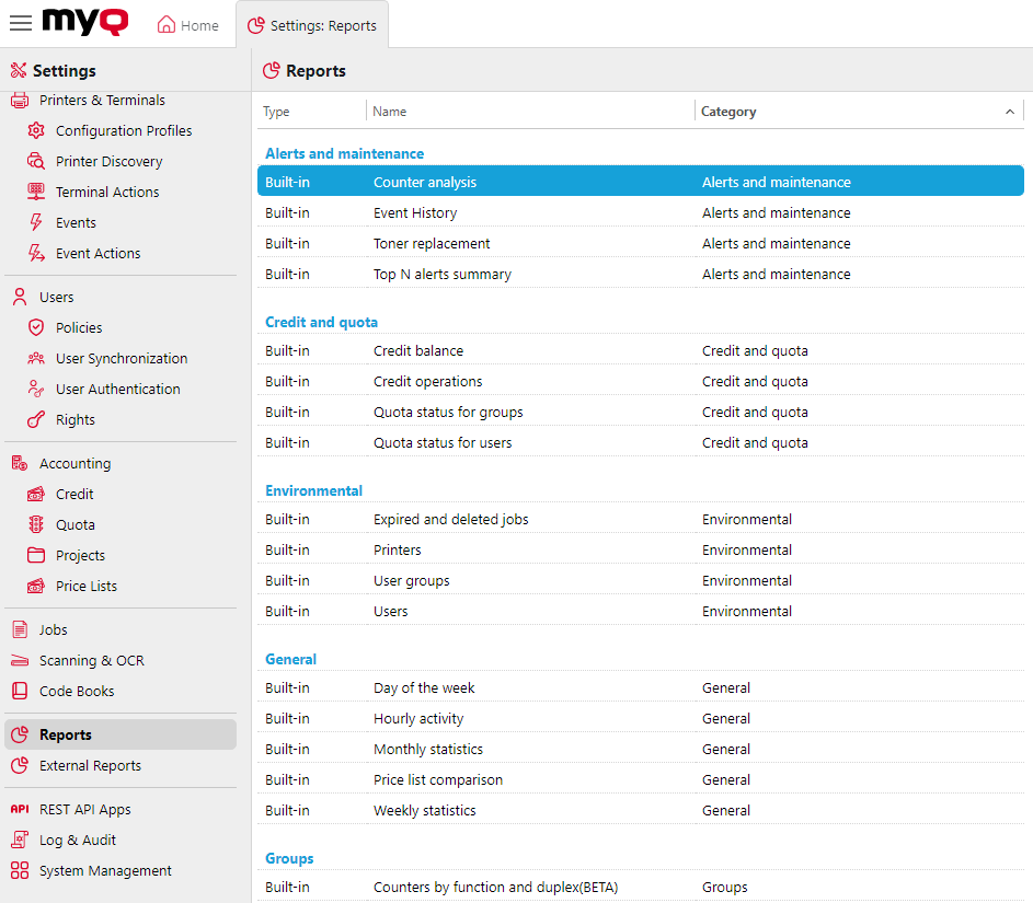 Report types overview