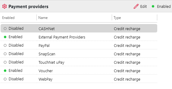 Payment providers