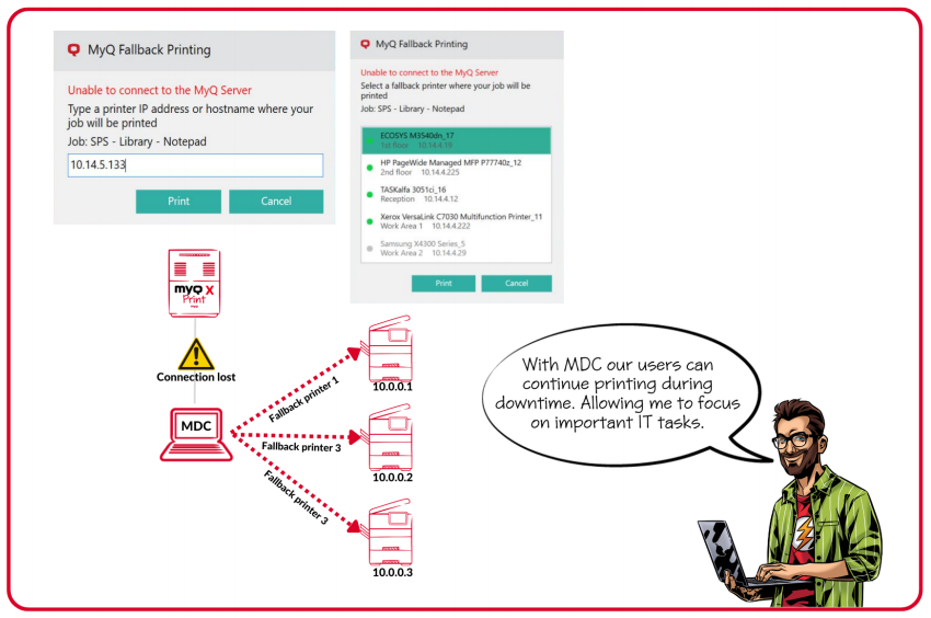 Screenshots of MDC fallback printing pop-ups on a Windows workstation during a connection failure