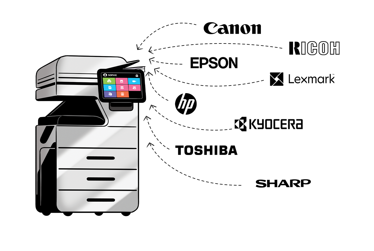 Printer illustration with printer brand examples