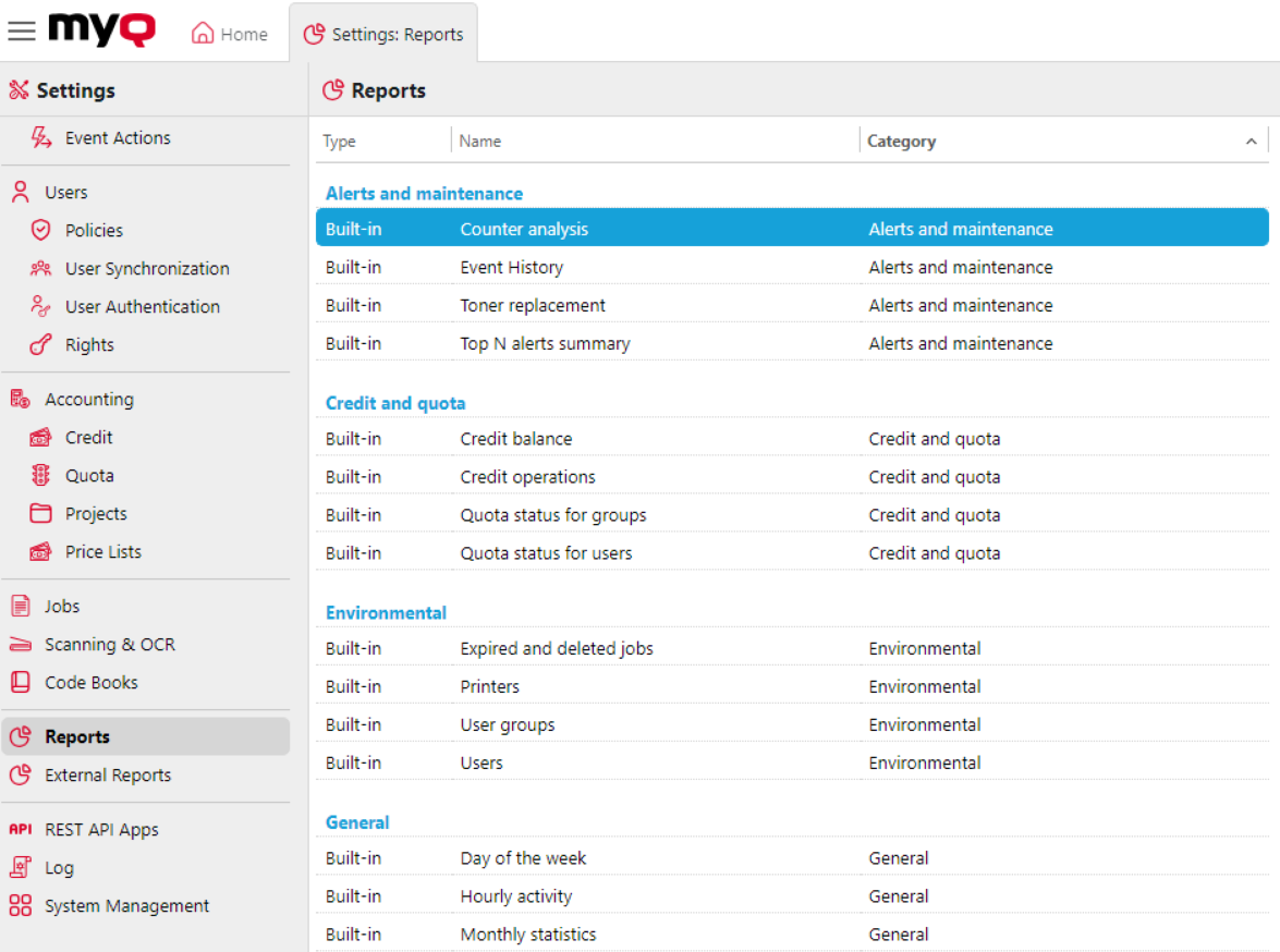 Report types overview