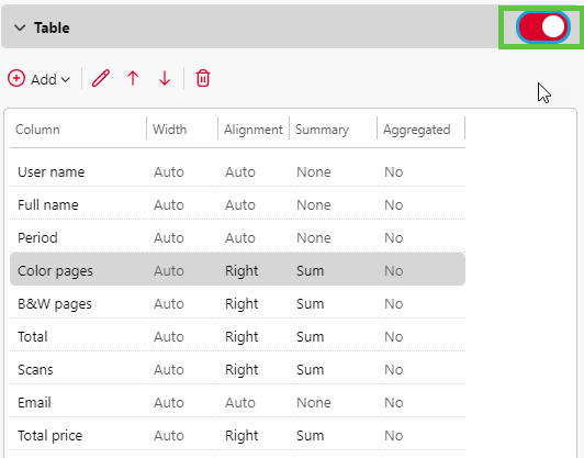 Enable or disable the report table