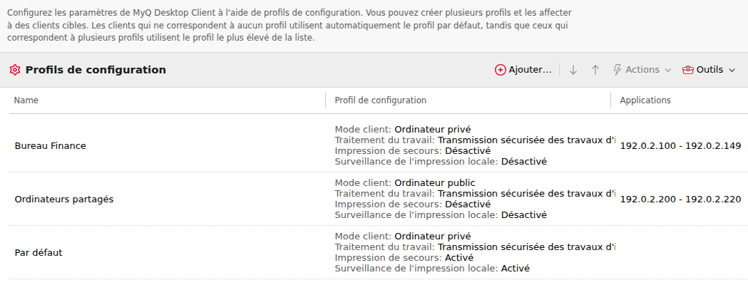 Liste des profils de configuration du Client Desktop avec les paramètres de chaque profil et les clients auxquels ils sont attribués