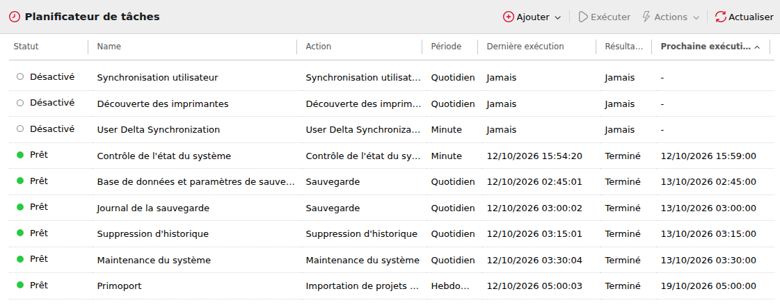 Liste du Planificateur de tâches avec le statut, l'action, la période, la dernière exécution et la prochaine exécution de chaque tâche