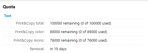 Quota widget
